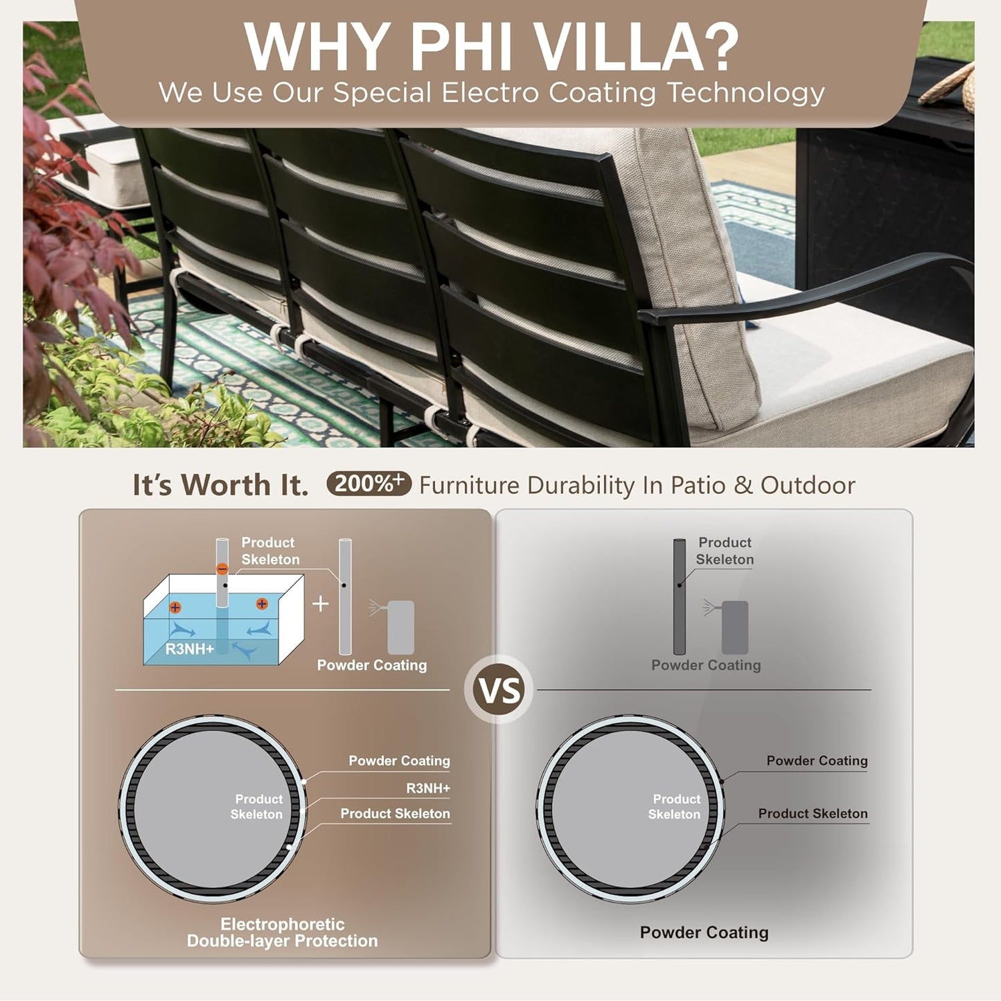 PHI VILLA 6 Piece Patio Furniture Sets with 1 x 3 Seater Padded Deep Seating Bench, 2 x Swivel Cushioned Sofa Chairs, 2 x Leg Sofa Chairs and 1 x Coffee Table, Outdoor Metal Furniture Set for 7